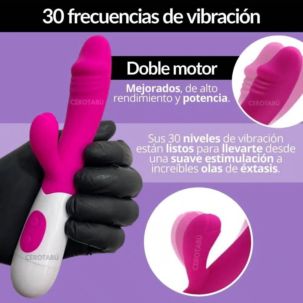 Vibrador Doble Estimulacion Recargable Candry - Imagen 3