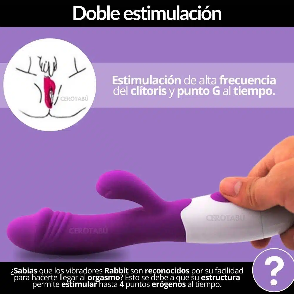 Vibrador Doble Estimulacion Recargable Candry - Imagen 5