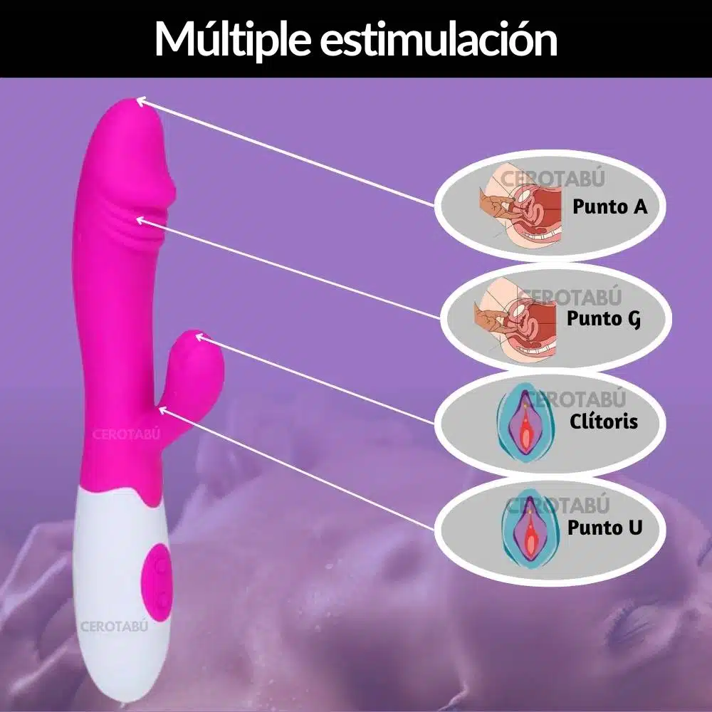 Vibrador Doble Estimulacion Recargable Candry - Imagen 8