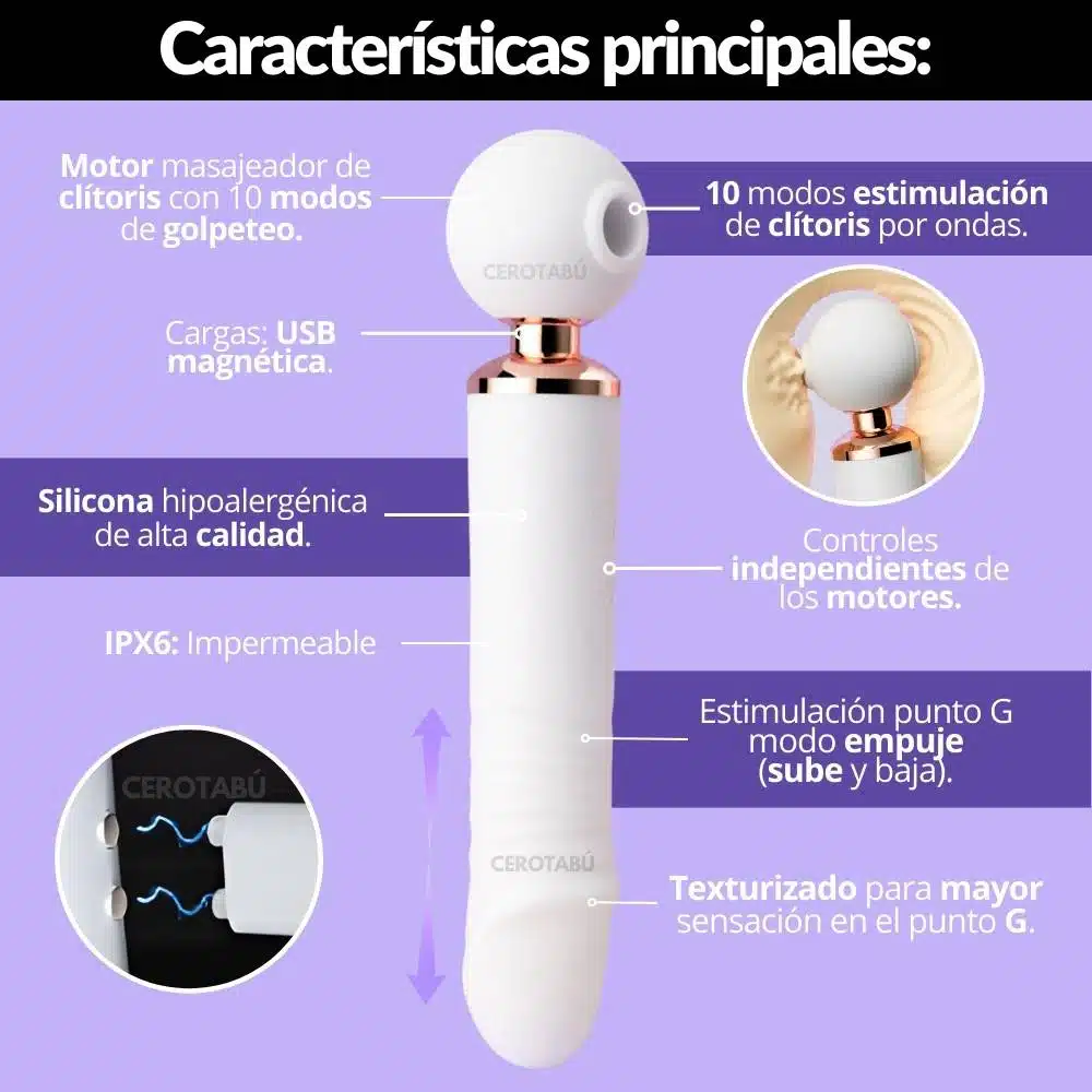Vibrador Masajeador De Clítoris 3 En 1 Leonel - Imagen 2