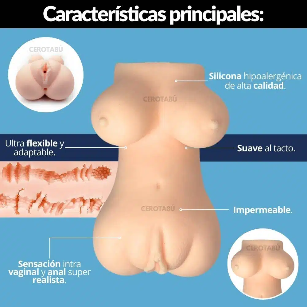 Torso Vagina Realista Masturbador Amira - Imagen 2