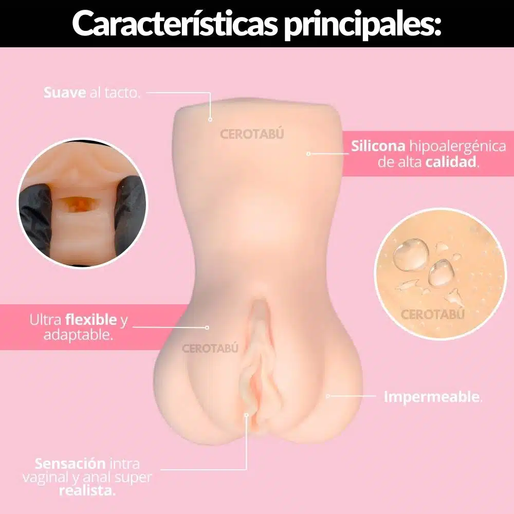 Vagina Realista Masturbador Doble Cavidad Braulia - Imagen 2